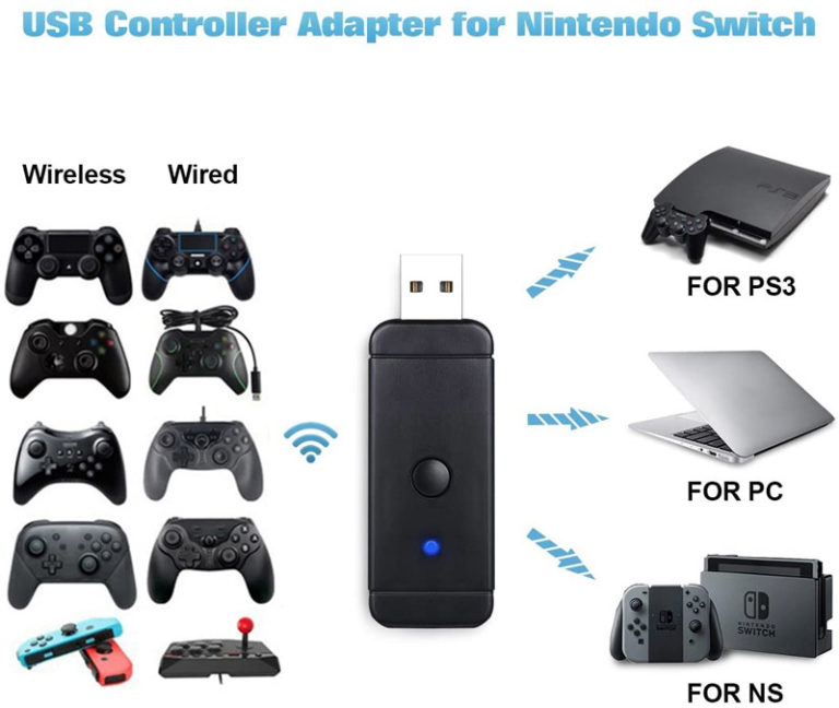 Tuto > Comment jouer avec une PS4 sur Switch ? Lifestyle par Emer Ydolige